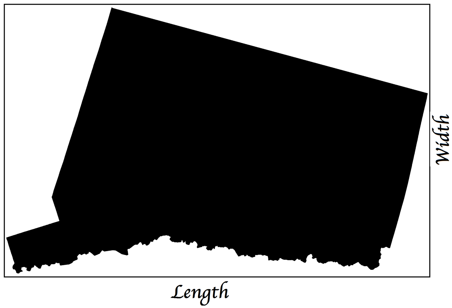 Length & Width