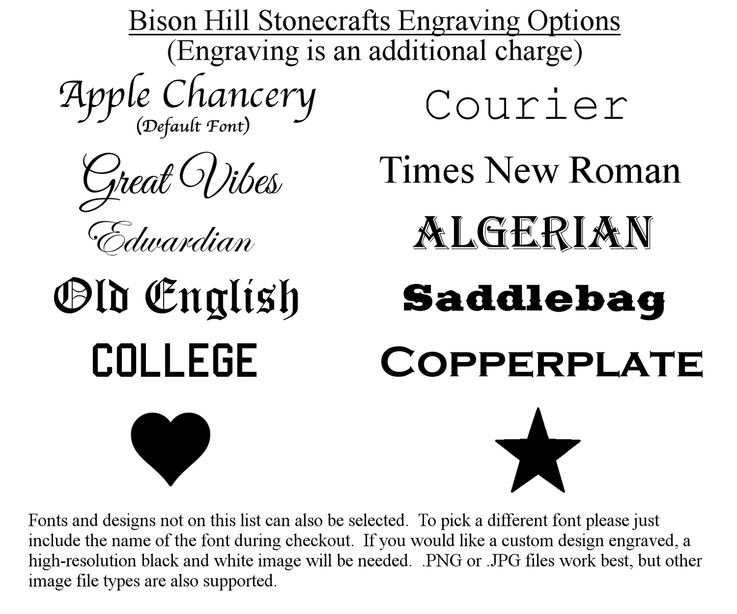 Florida Slate Christmas Ornament