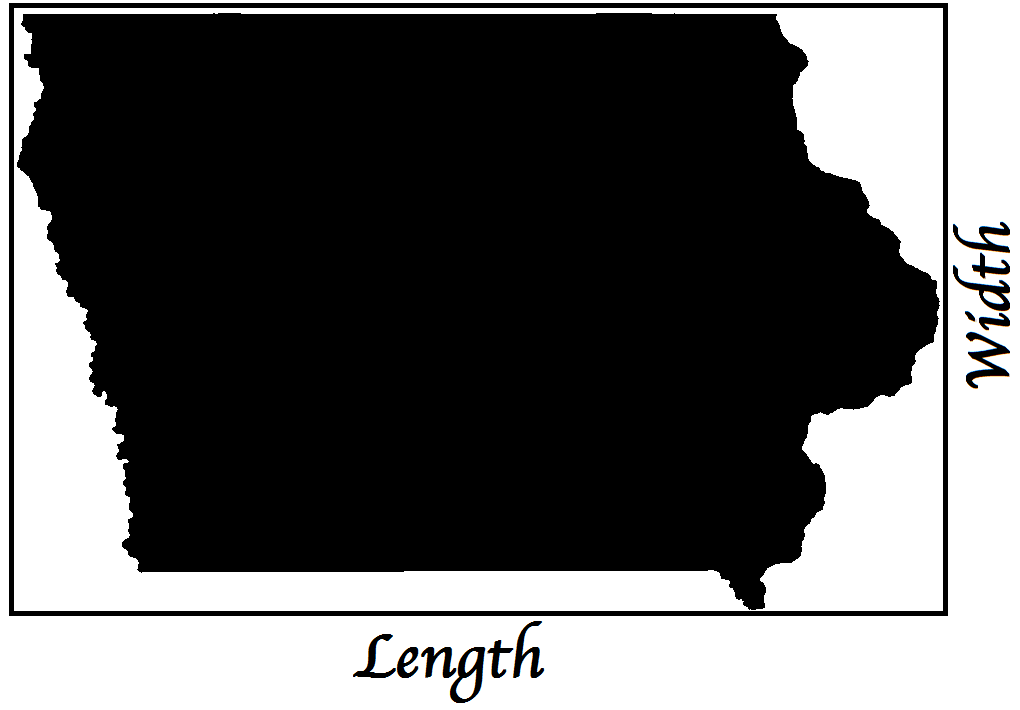 Iowa Length & Width
