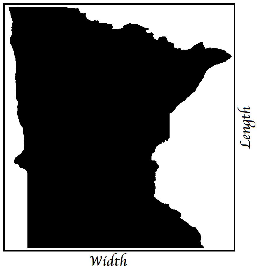 Length & Width