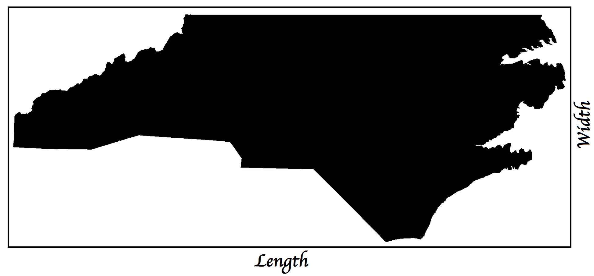 North Carolina Dimensions