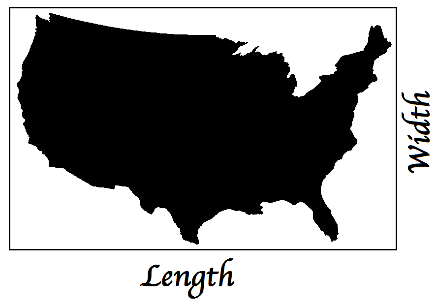 USA Dimensions