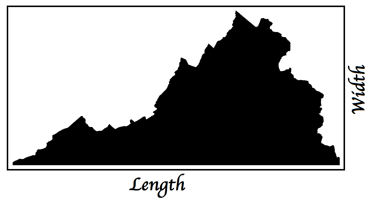 Length & Width